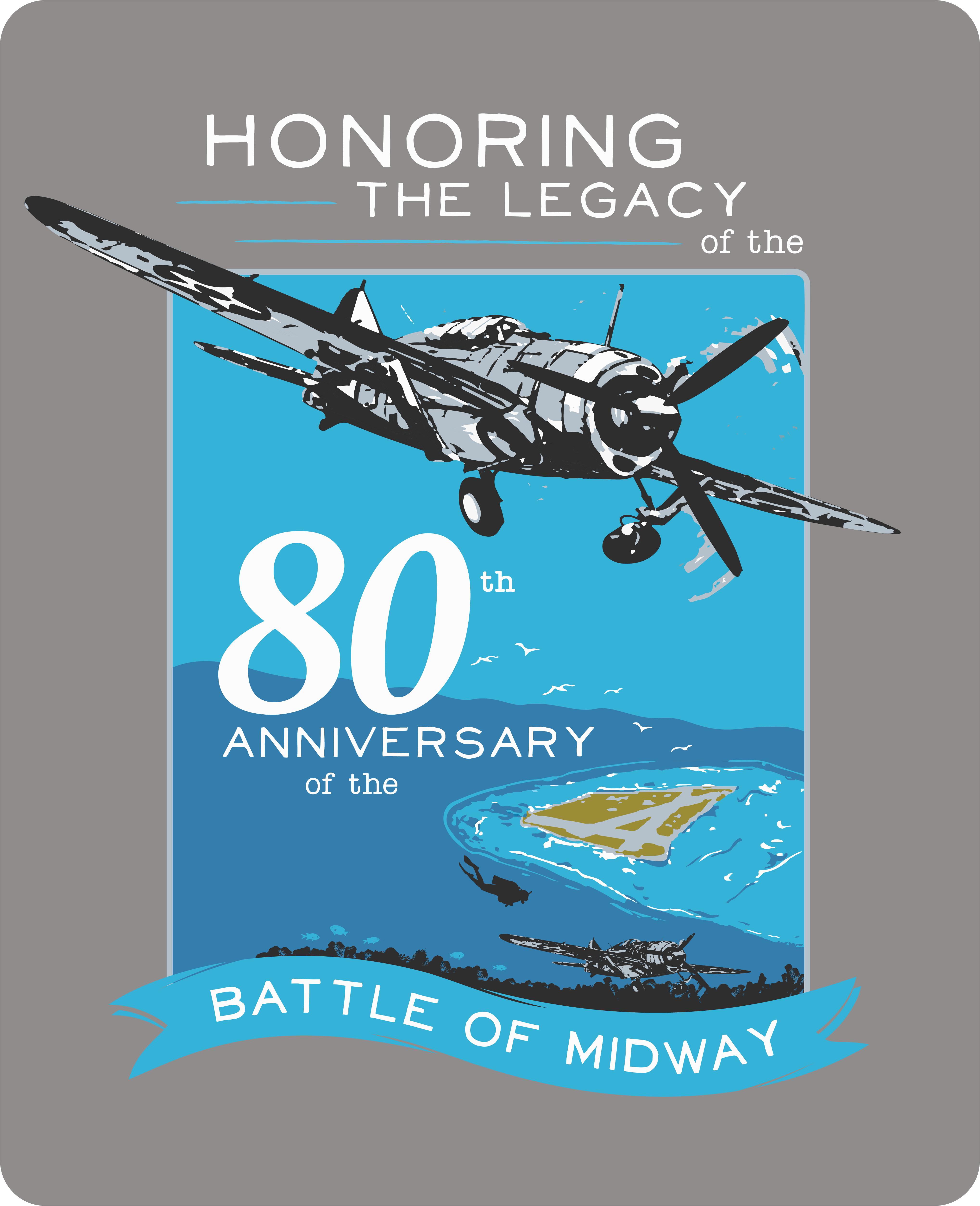 Battle of Midway 80th Anniversary Banner